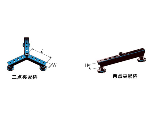 D16/D28 三点桥/两点桥