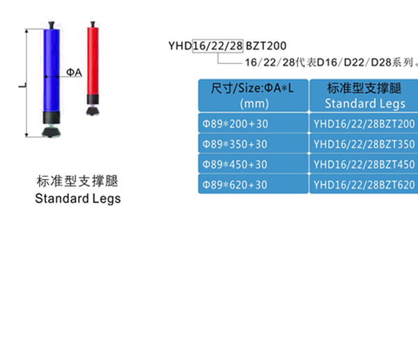 D16/D28 标准式支撑腿