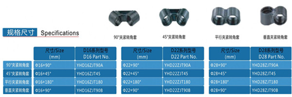 D16/D28 转角套