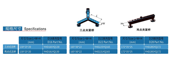 D16/D28 转角套