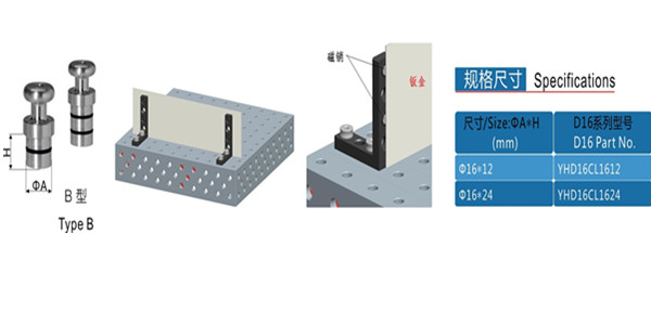 D16/D28 磁性锁紧销B型