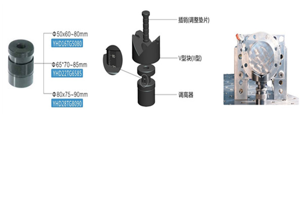 D16/D28 调高器