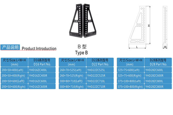 D16/D28 支撑角铁B型